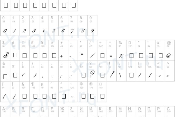 Kraken зеркало даркнет