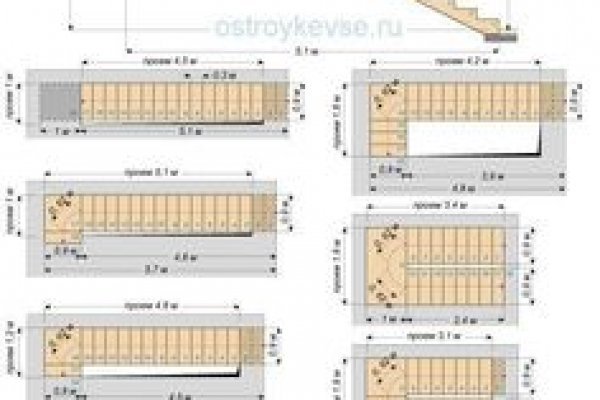 Актуальный адрес кракена